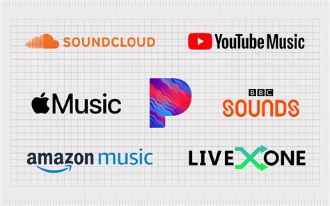 How to Cancel Prime Music and Explore Alternative Streaming Services for a Richer Musical Experience