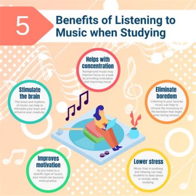 how to listen to music at school: balancing the benefits and challenges