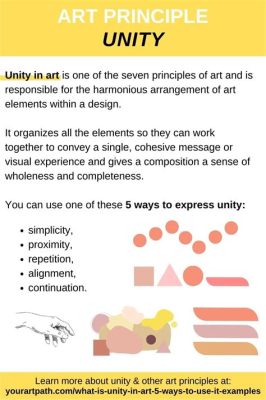 unity definition in art: the harmony of chaos