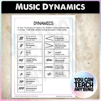 What Are Dynamic Markings in Music: A Detailed Exploration