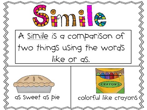 what is a simile in poetry